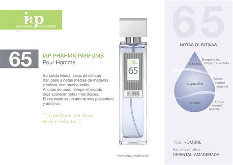 perfumes de iap pharma